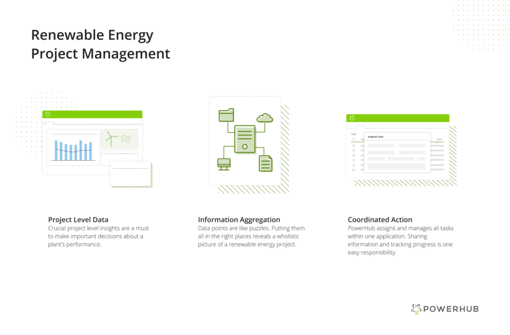 renewable energy project management in PowerHub