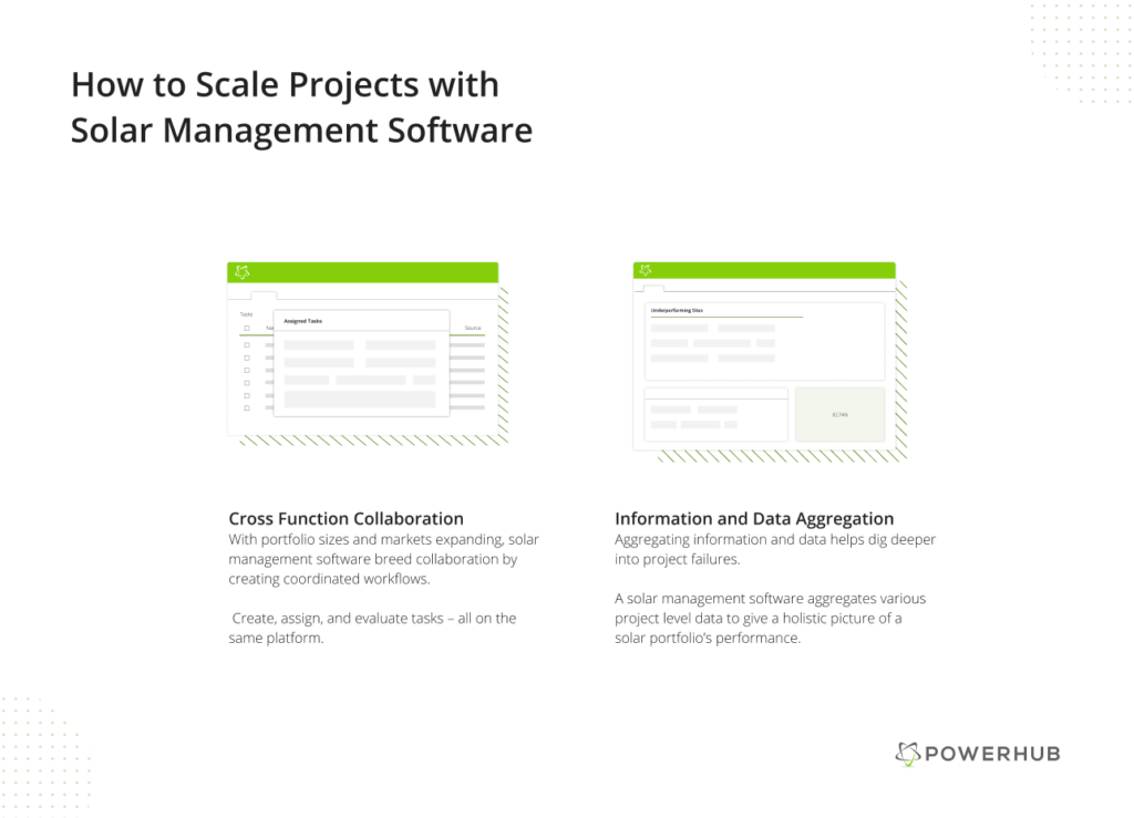 scaling projects with solar management software 