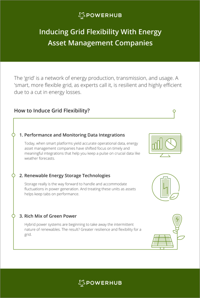 inducing grid flexibility with energy asset management companies 