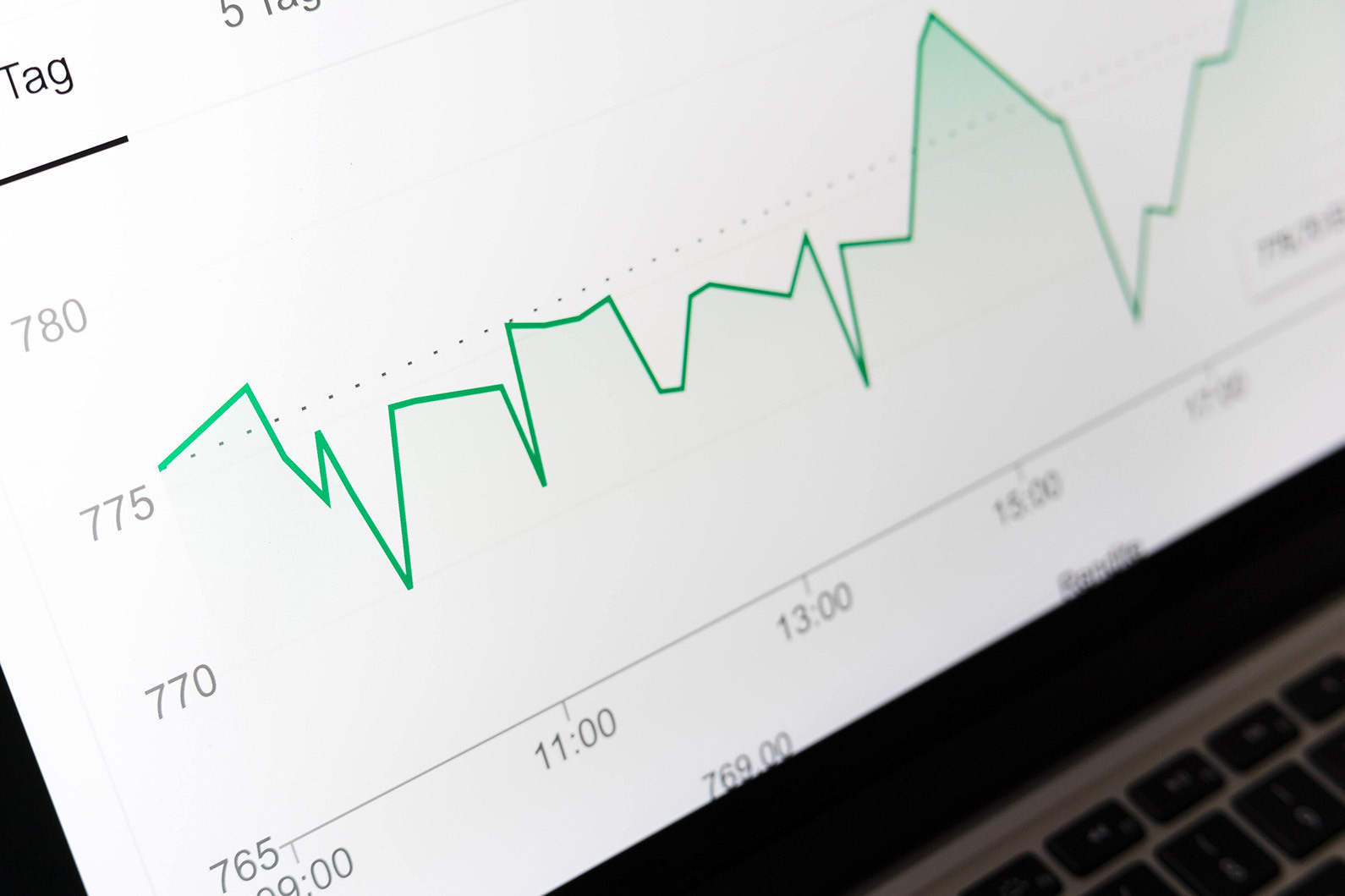 renewable energy investment strategies