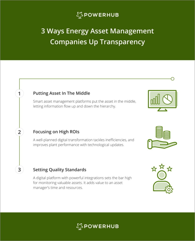 energy asset management companies